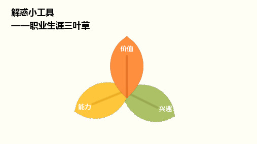 生涯三叶草 解析