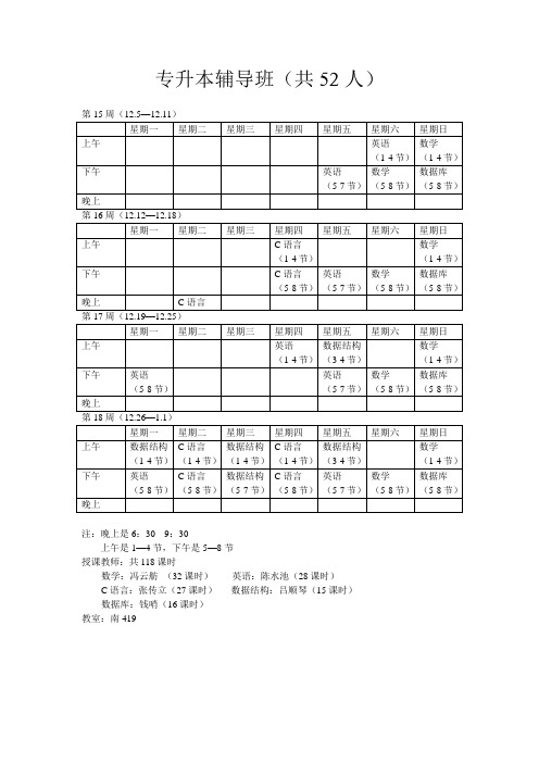专升本辅导班课程表1