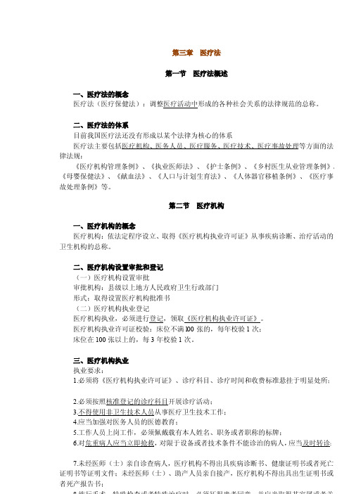 卫生法规之医疗法