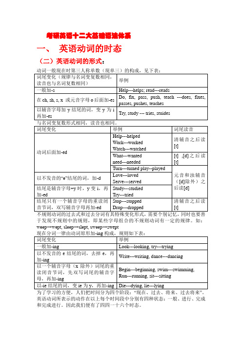 12大语法基础体系