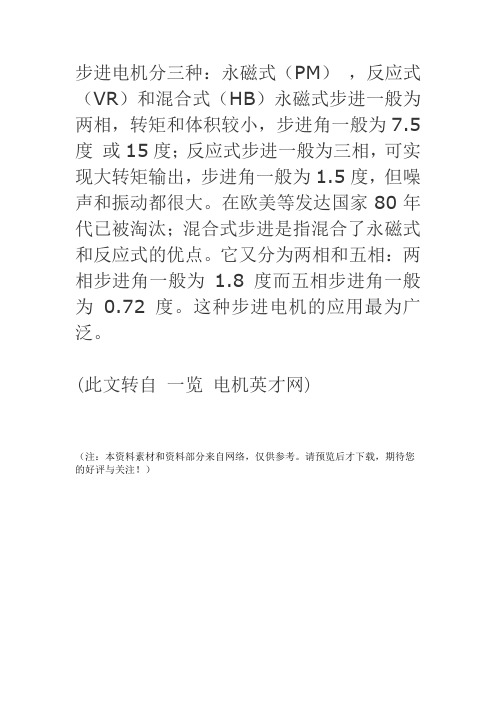 介绍步进电机的三种分类