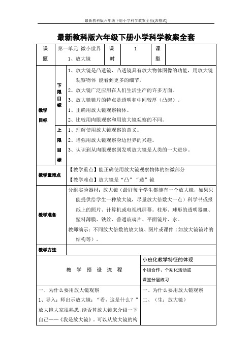 最新教科版六年级下册小学科学教案全套(表格式)
