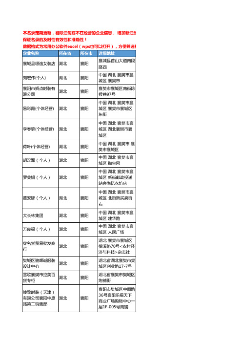 2020新版湖北省襄阳女装工商企业公司名录名单黄页联系方式大全41家