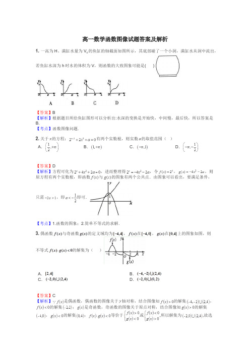 高一数学函数图像试题答案及解析
