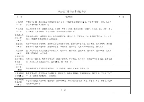 班主任工作综合考评打分表 Microsoft Word 文档