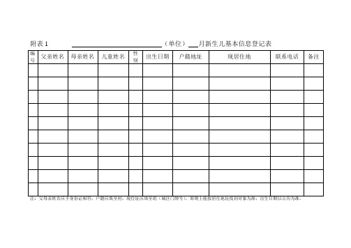 新生儿、流动儿童登记表
