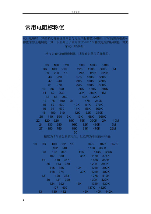 常用电阻阻值和封装