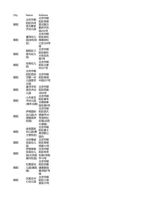 朝阳幼儿园企业商家名录大全273家(2021年7月更新)