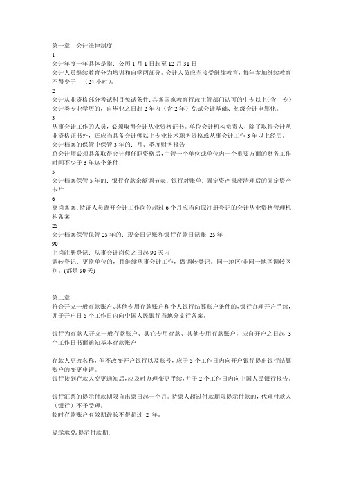 财经法规数字知识点总结