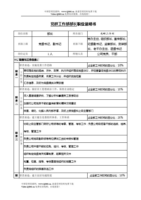 党群工作部部长职位说明书