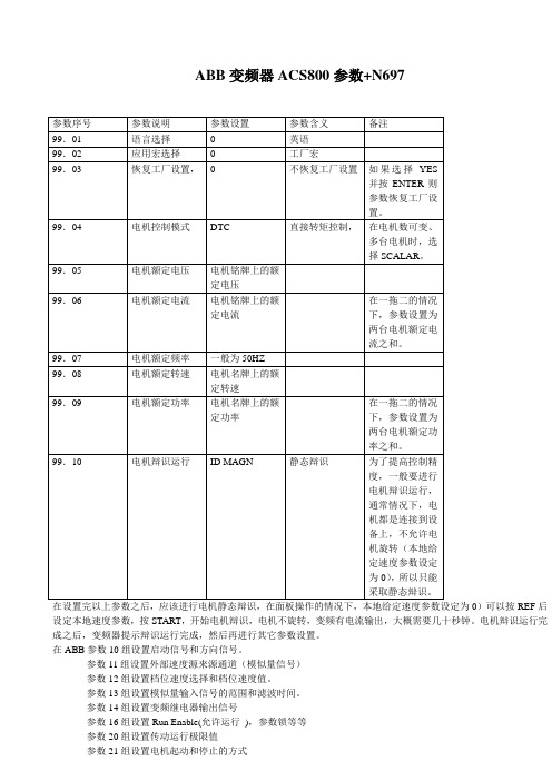 ABB变频器ACS800(+N697)提升参数