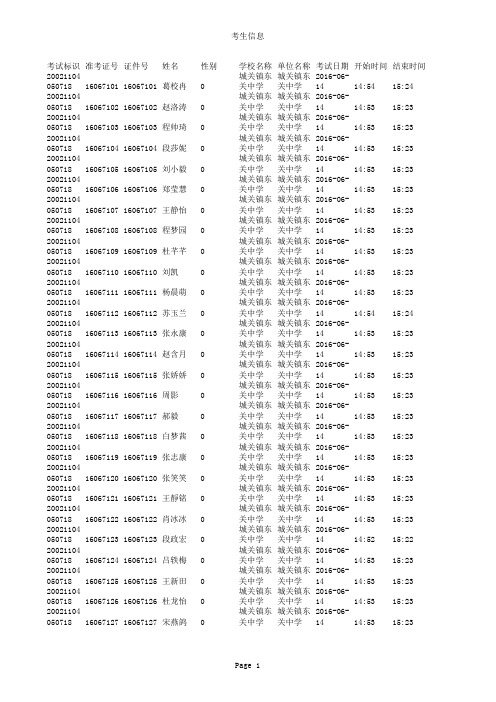 城关镇东关中学七年级信息技术考试成绩