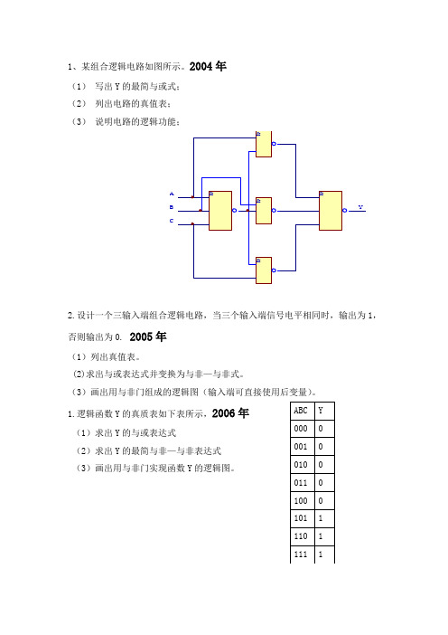 组合逻辑电路分析.