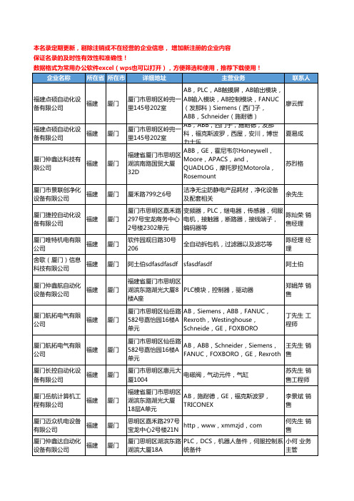 2020新版福建省工业自动化装置工商企业公司名录名单黄页联系方式大全167家