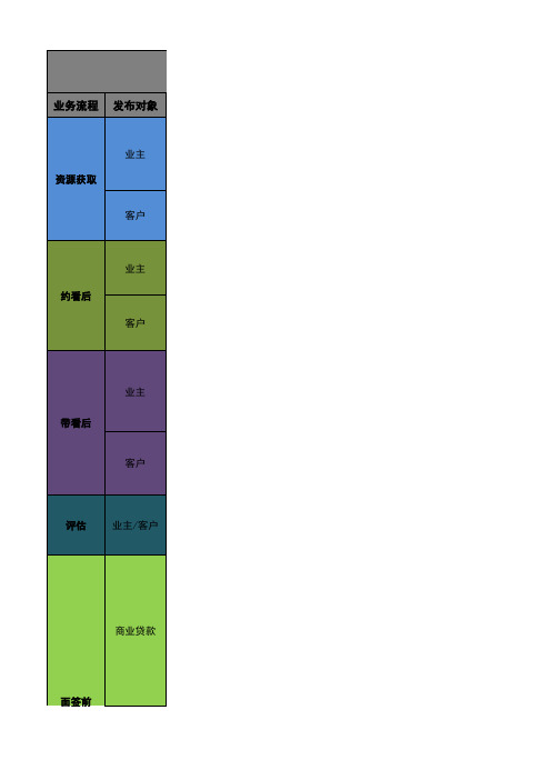 短信模板2012年9月2