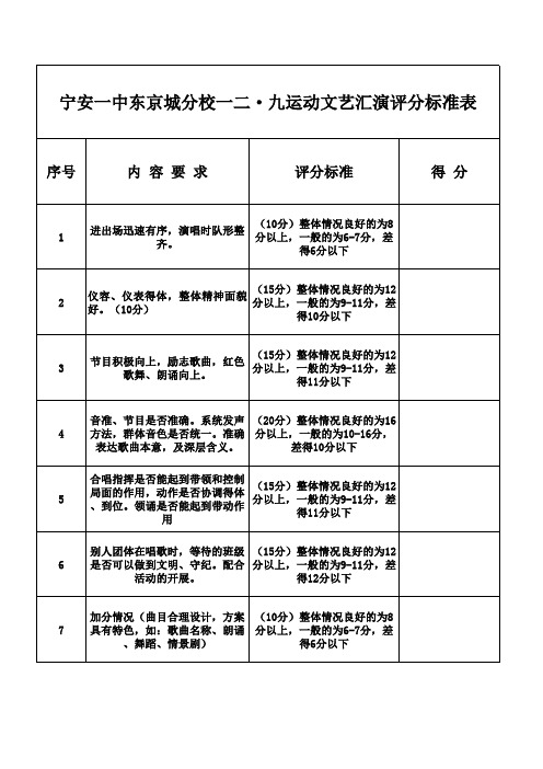 12.9文艺汇演评分标准
