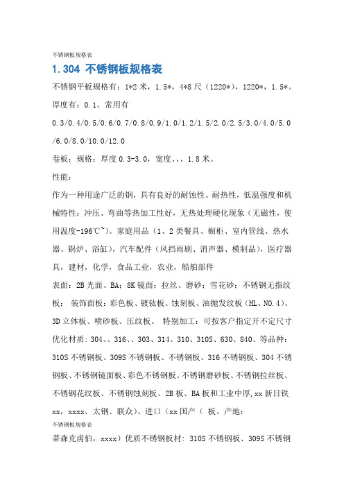 不锈钢板规格表