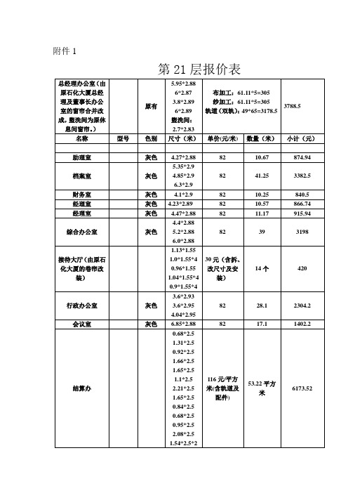 窗帘报价
