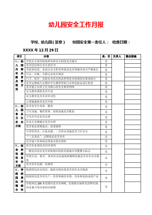 幼儿园安全工作月报表