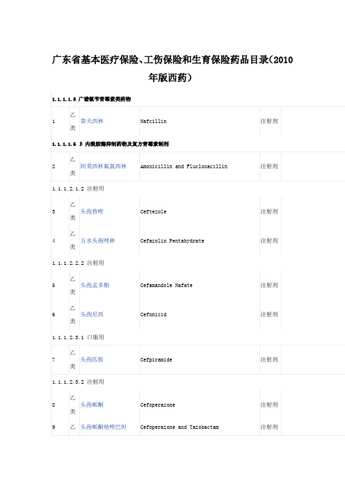 广东省基本医疗保险.西药doc