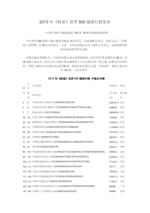 2013年世界500强中国企业榜单