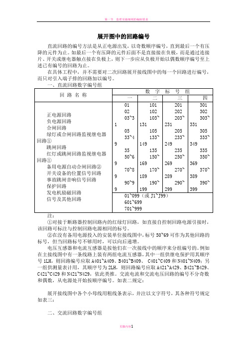 电气回路编号
