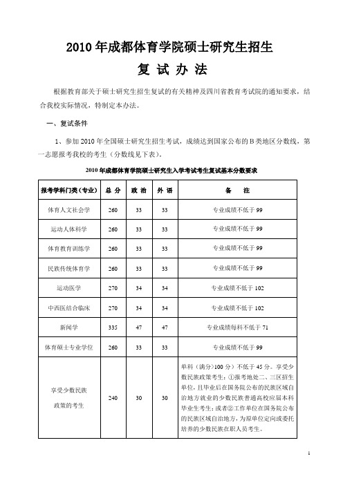 2010年成都体育学院硕士研究生招生.