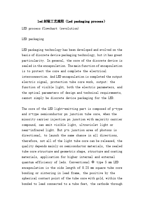 led封装工艺流程（Ledpackagingprocess）