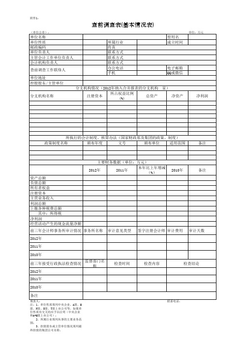 会计监督查前调查——基本情况表