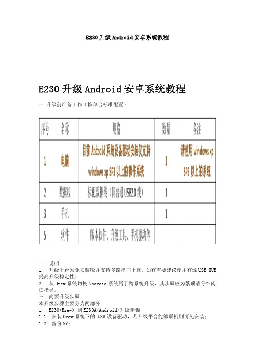 酷派E230升级Android安卓系统教程