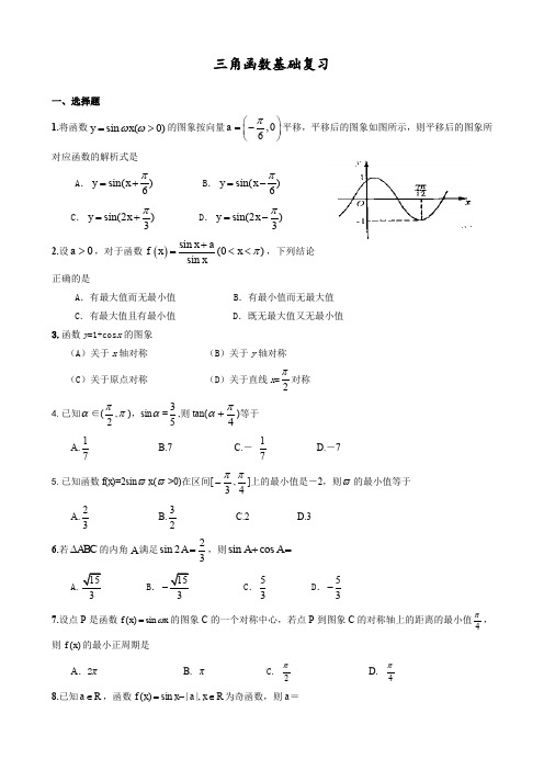 新人教A版高中数学必修四 三角函数基础复习(含答案解析)