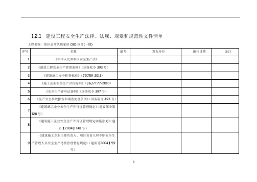 建设工程安全生产法律、法规、规章和规范性文件清单