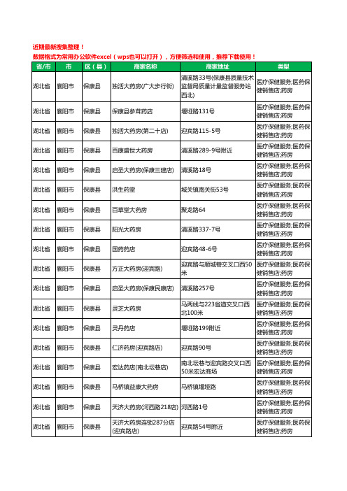 2020新版湖北省襄阳市保康县药工商企业公司商家名录名单黄页联系方式大全50家