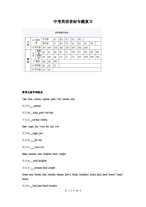 中考英语音标专题复习学案