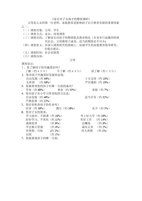 家长对子女成才的期望调研111111111112