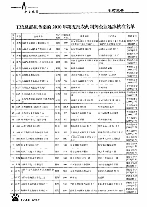 工信息部拟备案的2010年第五批农药制剂企业延续核准名单
