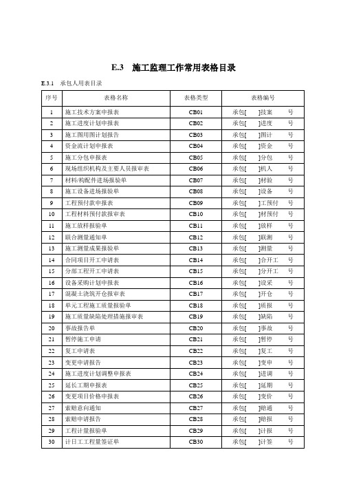 最新版水利部施工监理通用表格 2