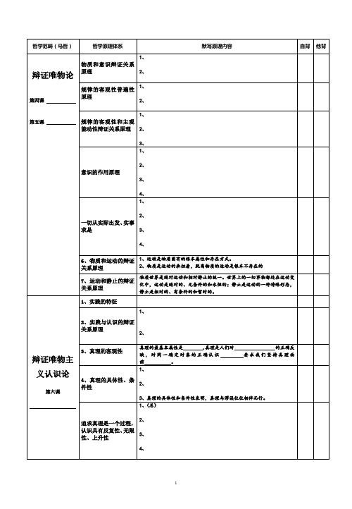 哲学生活期末提纲