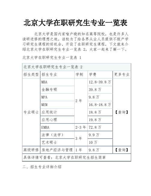 北京大学在职研究生专业一览表