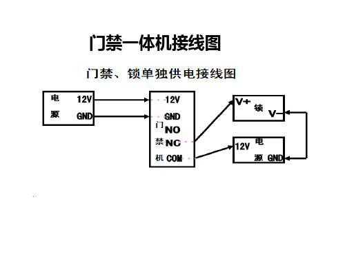门禁机控制板门铃读头接线图
