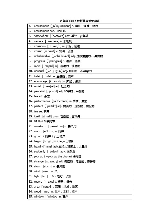 八年级下册人教版英语书单词表