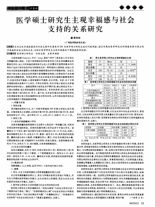 医学硕士研究生主观幸福感与社会支持的关系研究