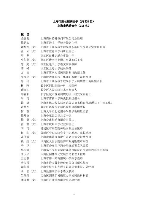上海市新长征突击手(共538名)