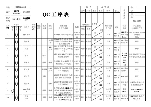QC工序表