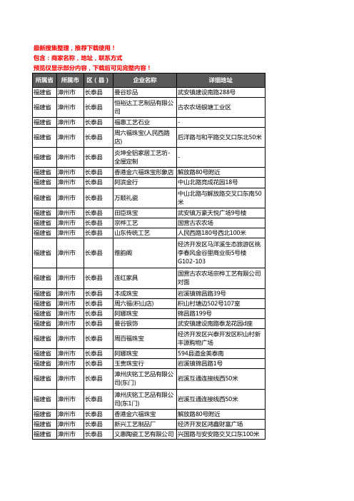 新版福建省漳州市长泰县工艺品企业公司商家户名录单联系方式地址大全44家