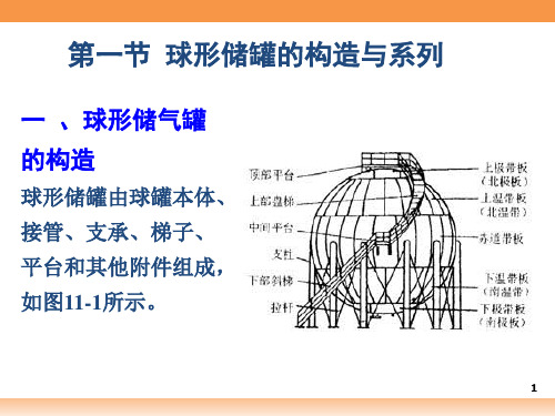 球型燃气储罐的安装