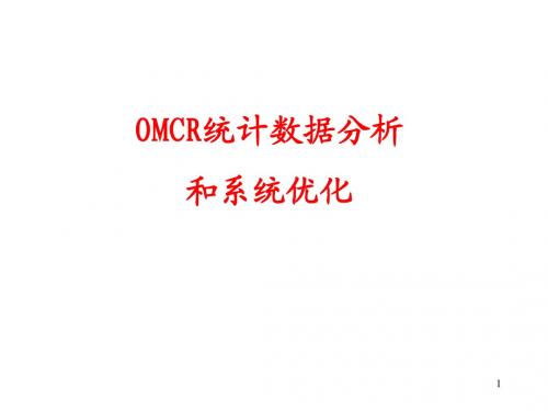 GSM系统优化