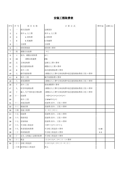 建筑工程取费及费率表