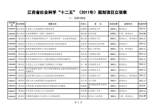 江西省十二五社科规划立项清单(2011年)