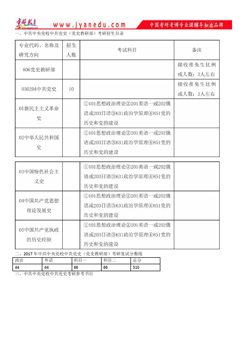 中共中央党校中共党史专业(党史教研部)考研资料